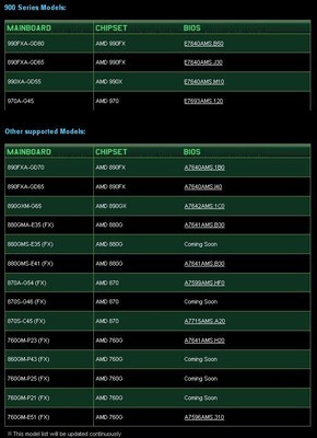 asrock_liste_cartemere_bulldozer.jpg [cliquer pour agrandir]