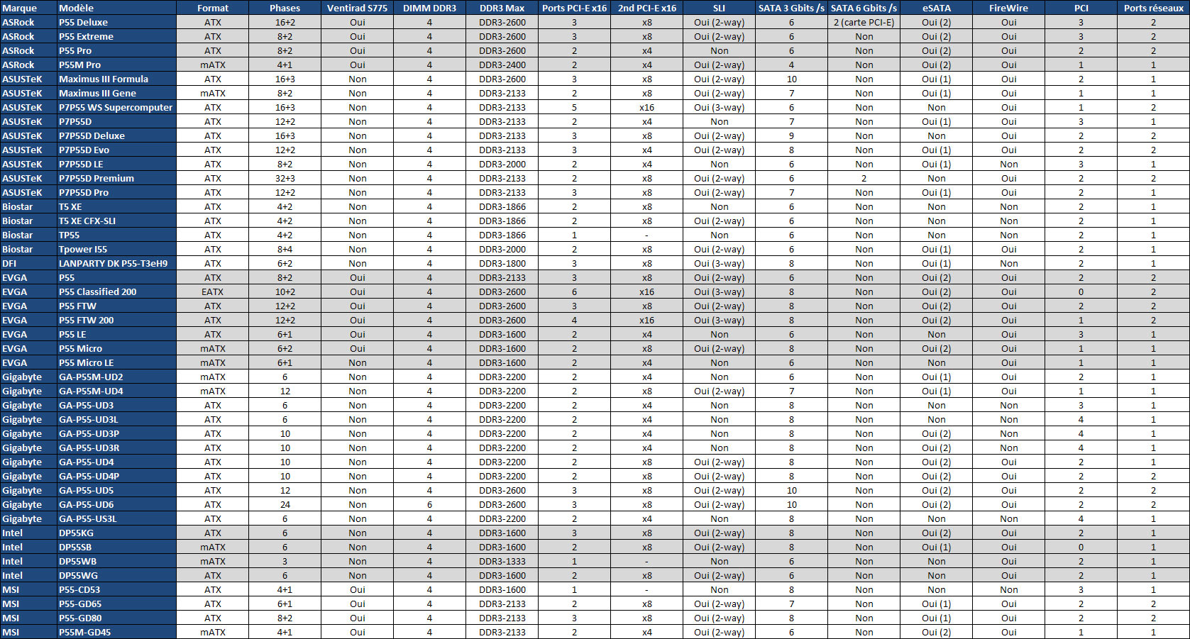 tableau_specs_44mobos.jpg