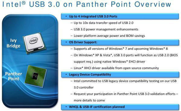 pantherpoint_usb3.jpg