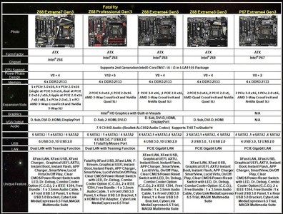 asrock_carteslga1155_pci3.jpg [cliquer pour agrandir]