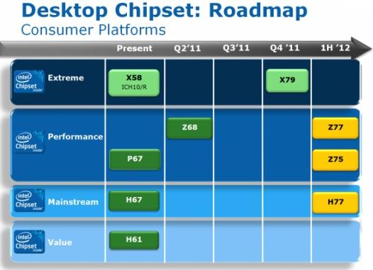 roadmap_2011et12_xfast.jpg