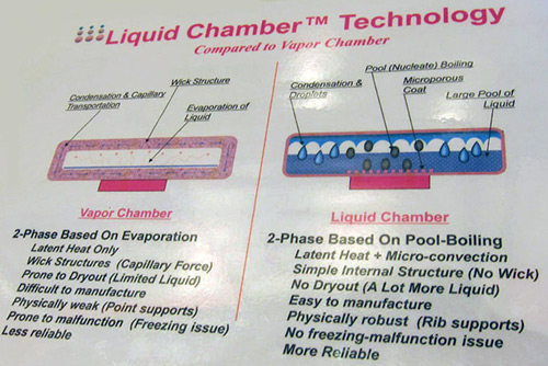 amd_liquidchamber2.jpg