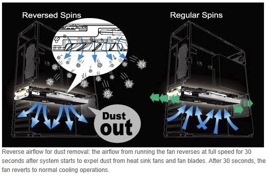 msi_cooling_dust_out.jpg