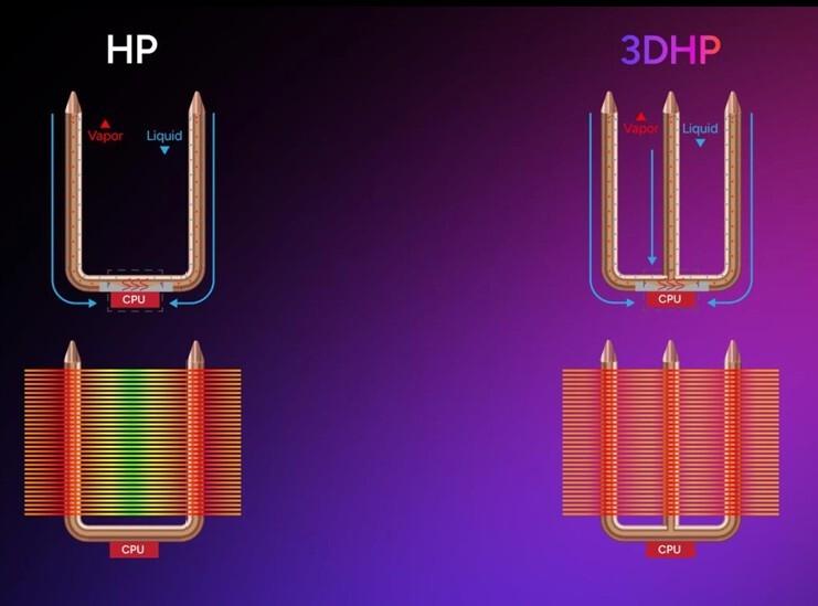 3dhp cooler master 212 2