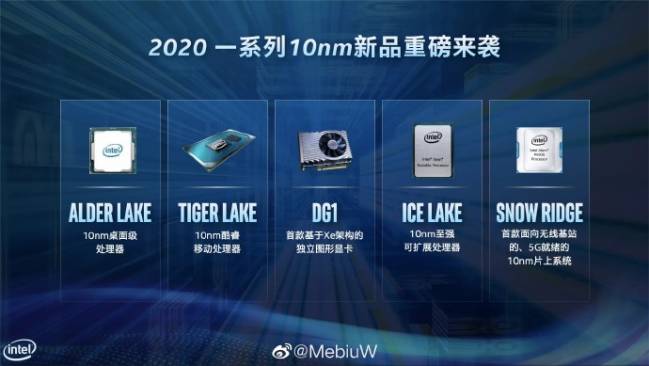 ... et le 10 nm sauce bural d'Intel en 2021