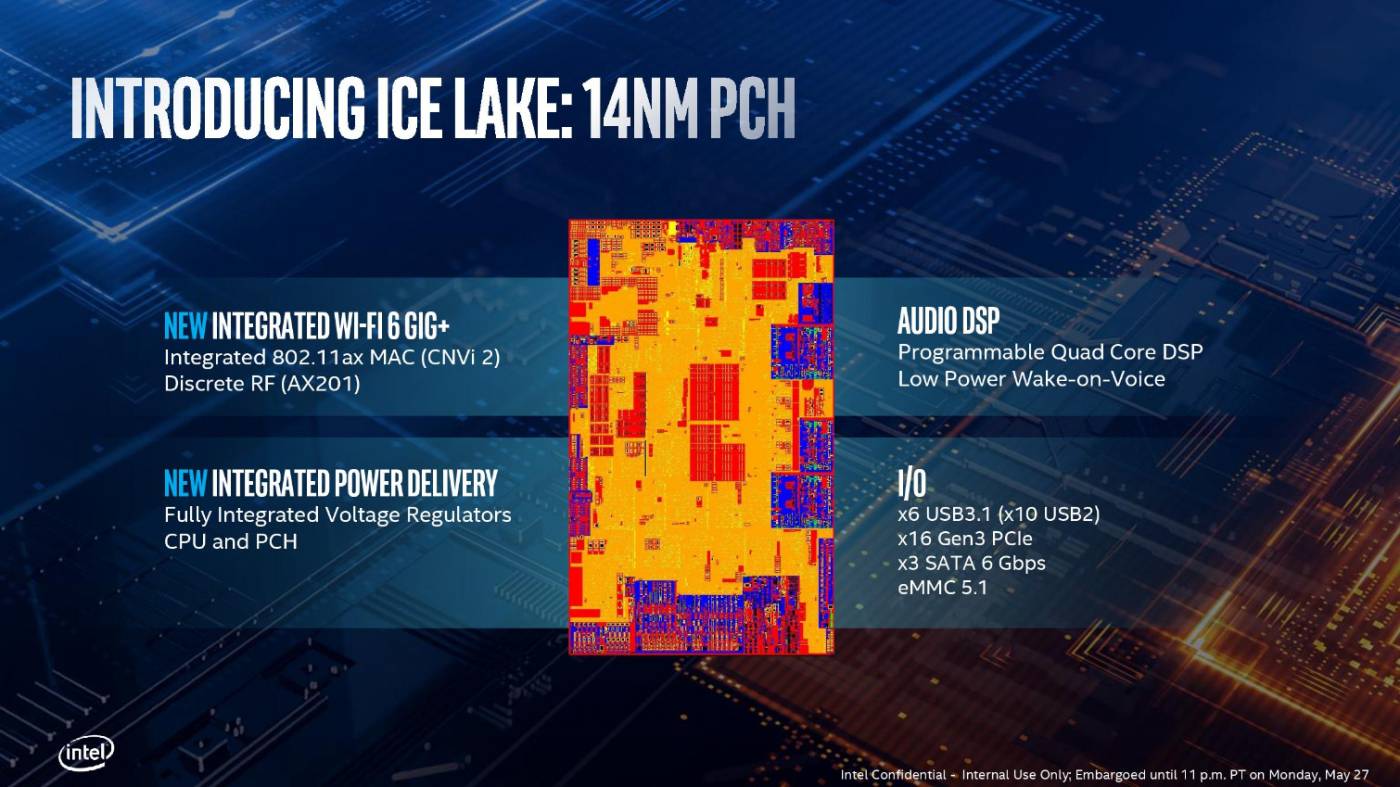 intel computex 2019