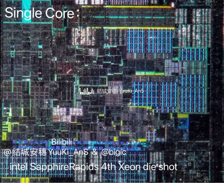 intel sapphire rapids xeon die shot leak