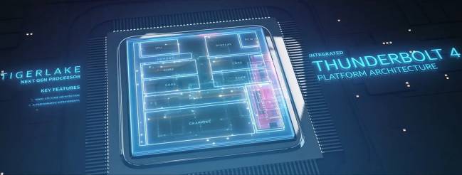 Optimiser son code pour Tiger Lake, oui, c'est intéressant !