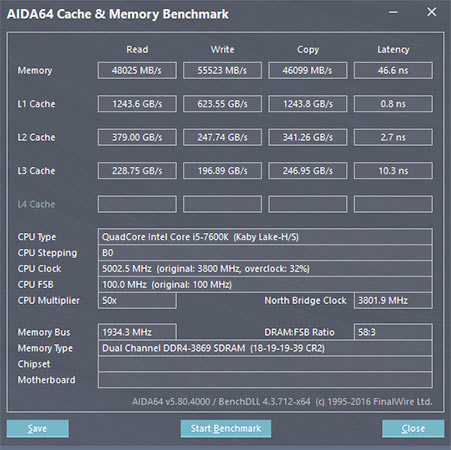 aida 7600k oc