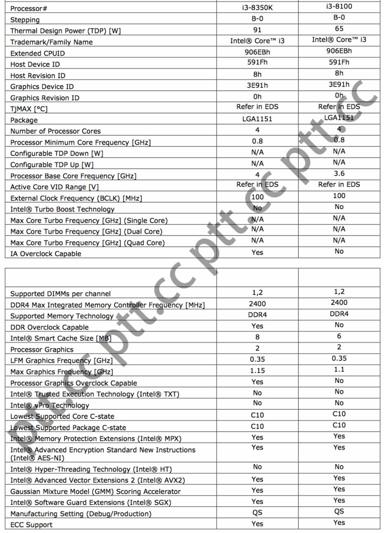 core i3 8350k specs pttcc t