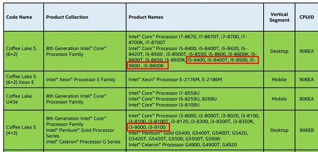 intel 9 gen microcode fuite