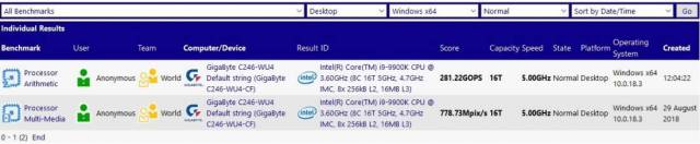 intel 9900k sandra sisoft [cliquer pour agrandir]