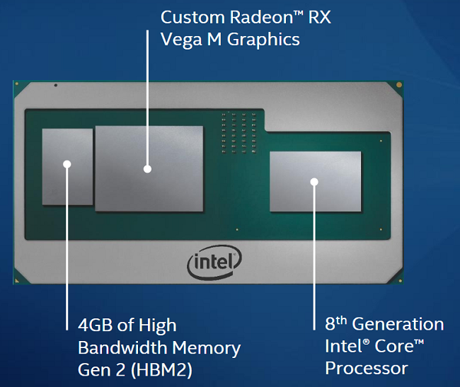 intel amd core g structure