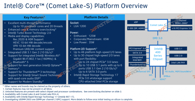 intel comet lake chipset leak t [cliquer pour agrandir]