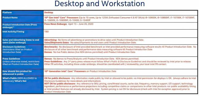 intel comet lake slide lancement