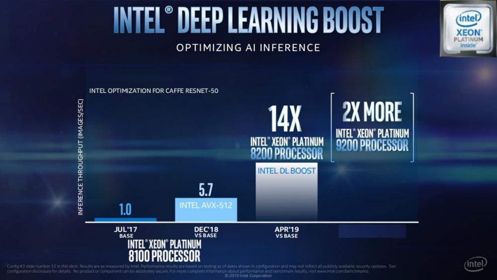 Un DL Boost en théorie 2 fois plus performant