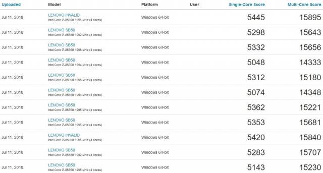 Intel i7-8565U Geekbench Search [cliquer pour agrandir]