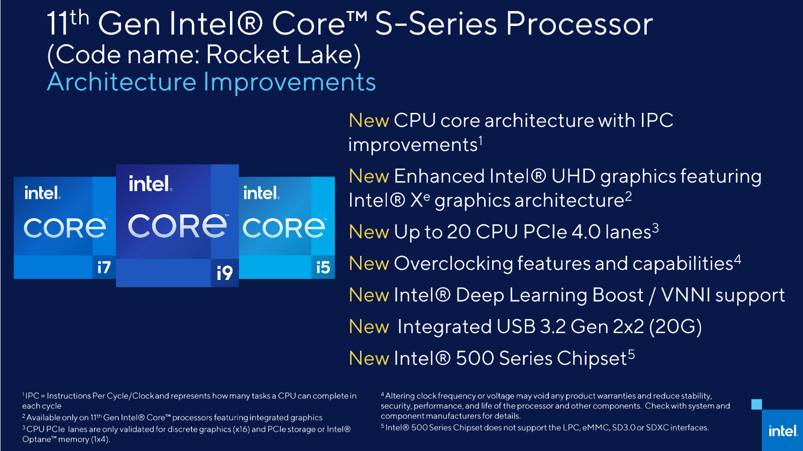 intel rocket lake platform slide t