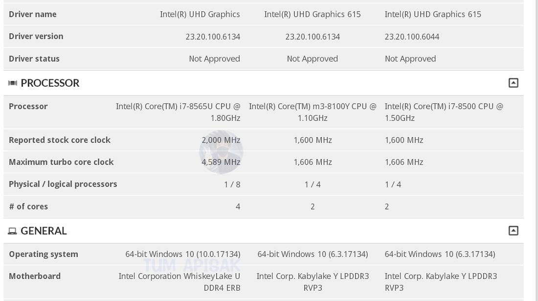 intel whiskey lake i7-8565u