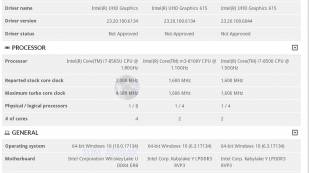 intel whiskey lake i7-8565u [cliquer pour agrandir]