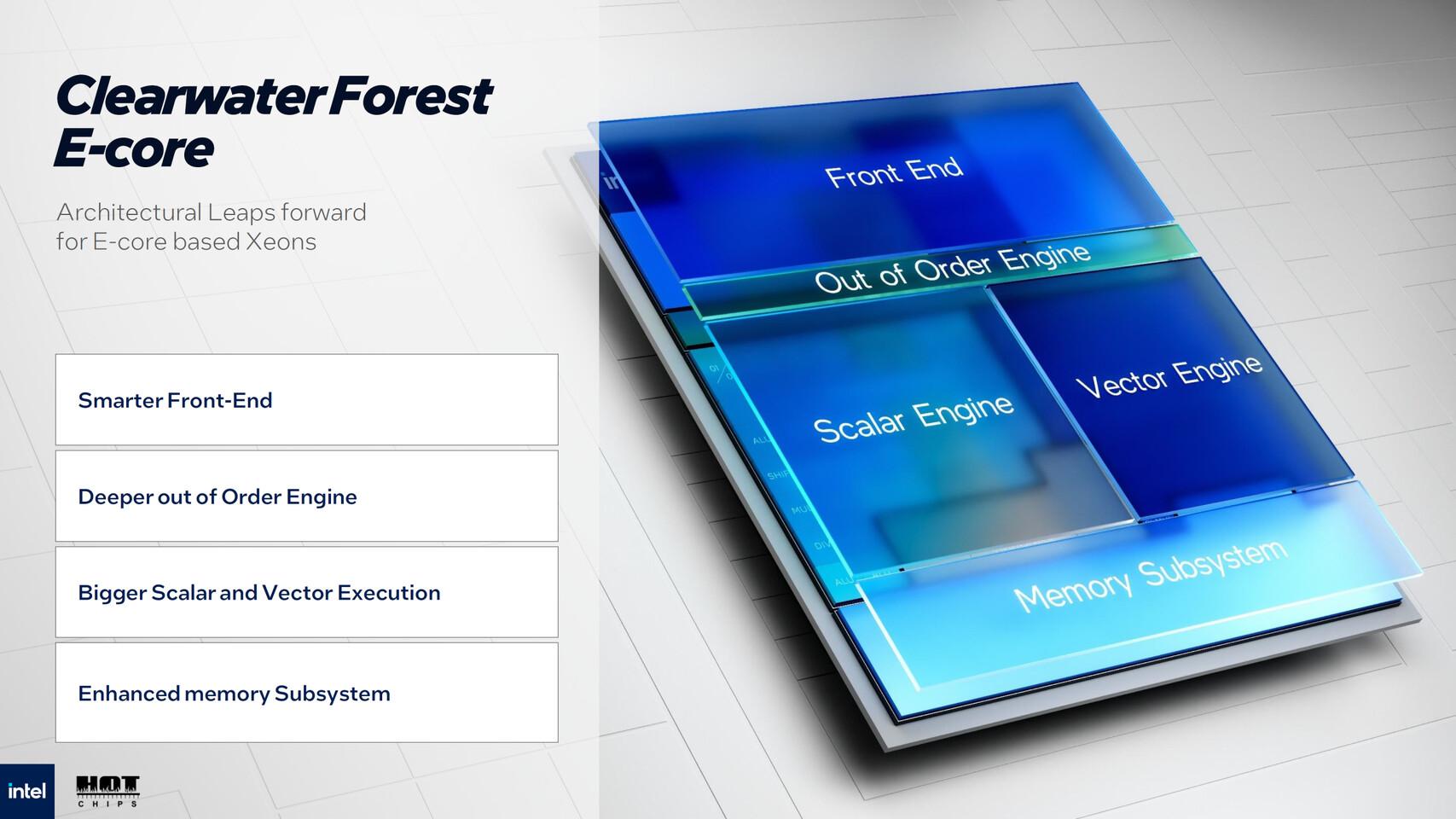 clearforest e core