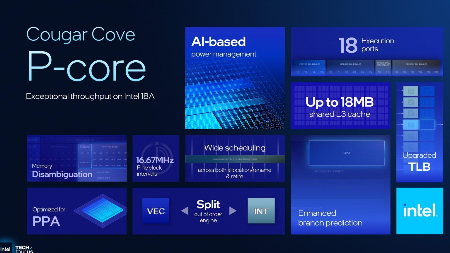 cougar cove pcore