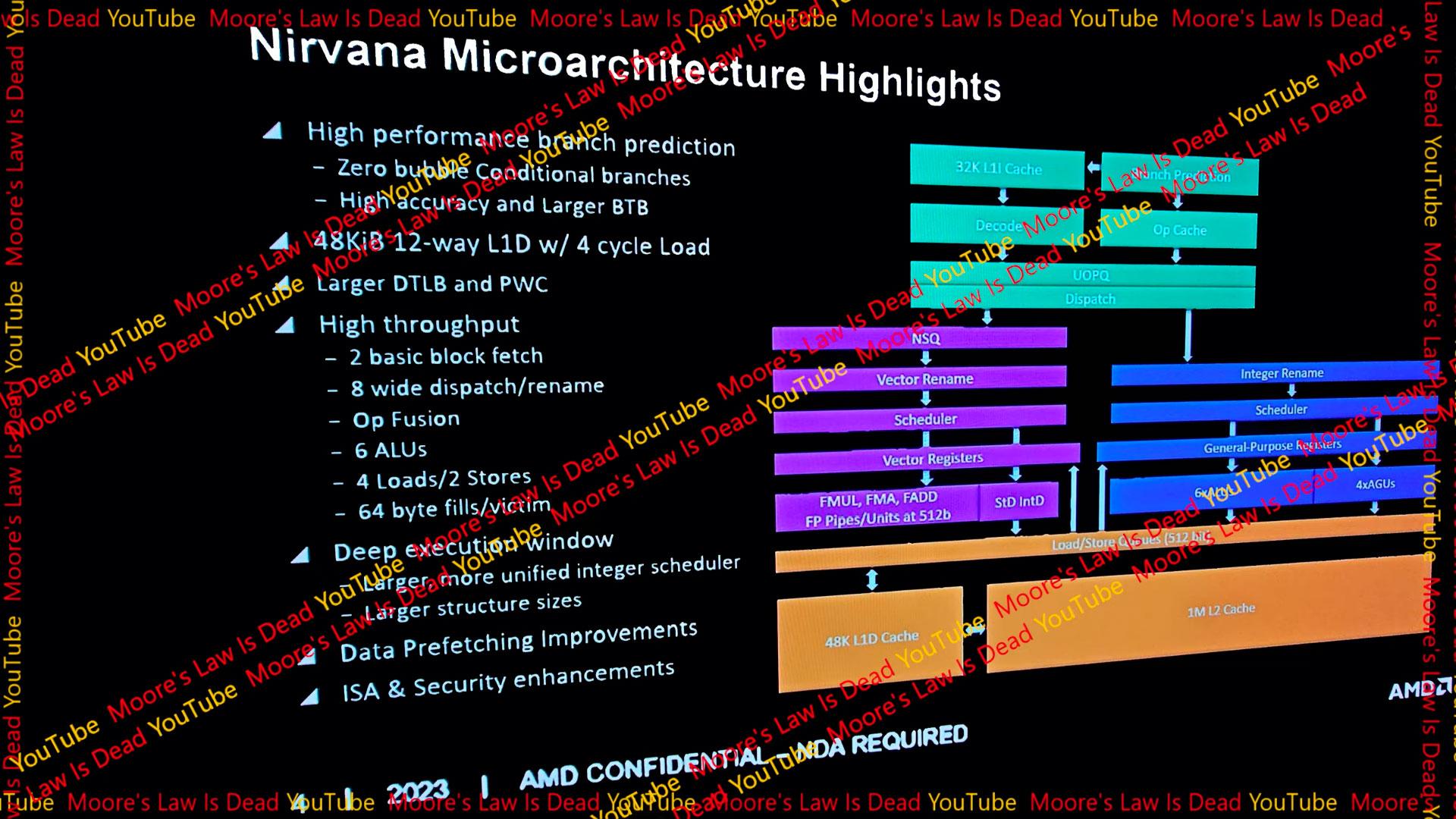 amd nirvana architecture leak 0923