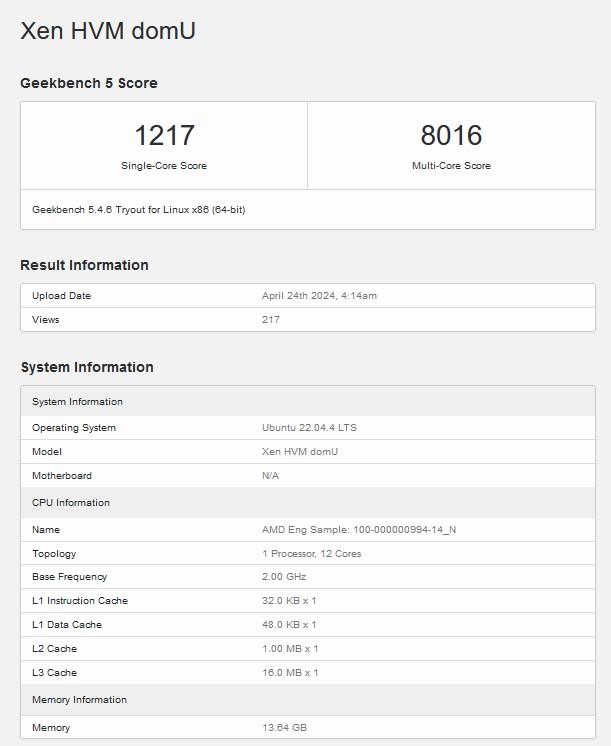 strix point geekbench