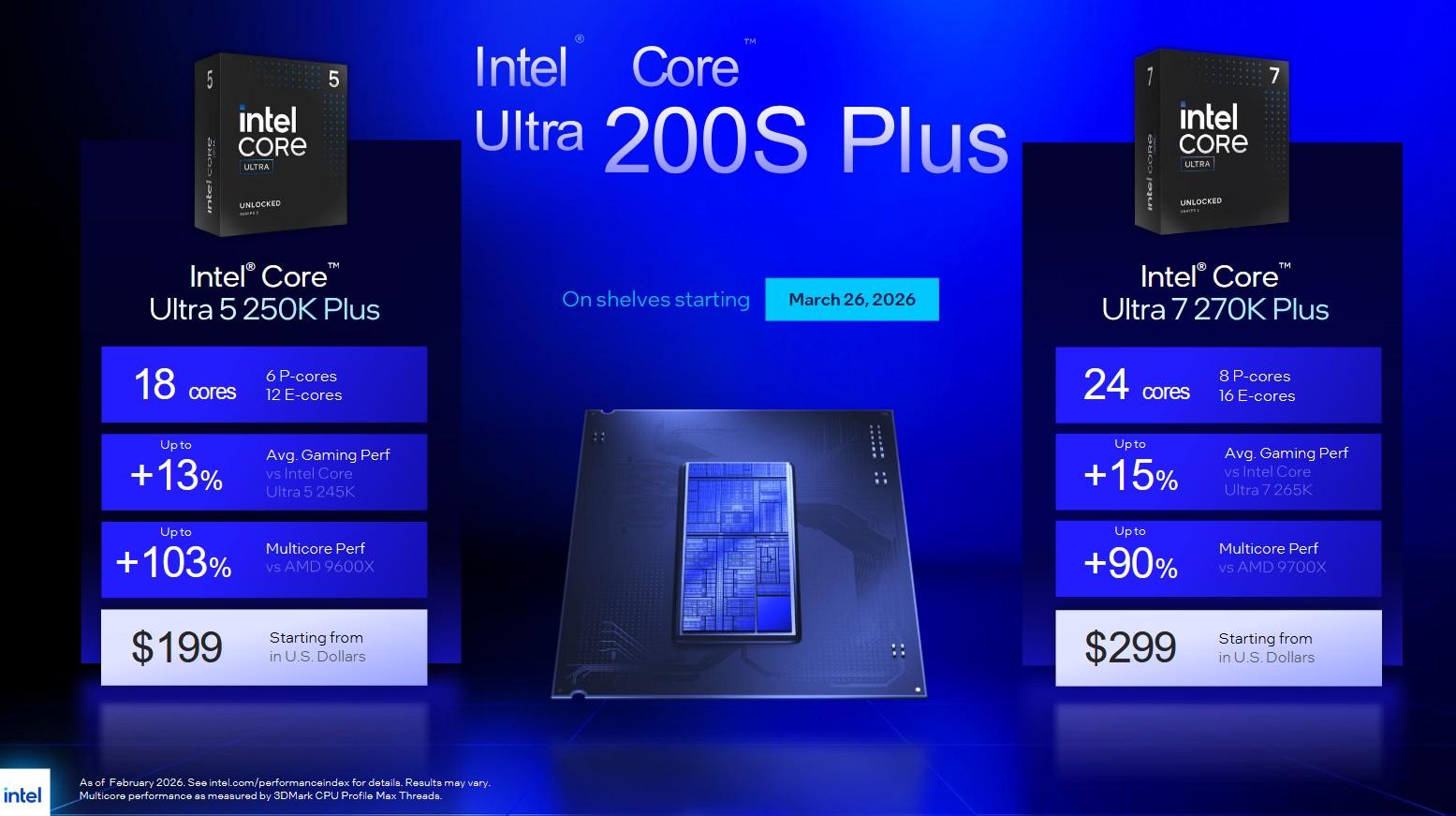 core ultra 200 plus resume