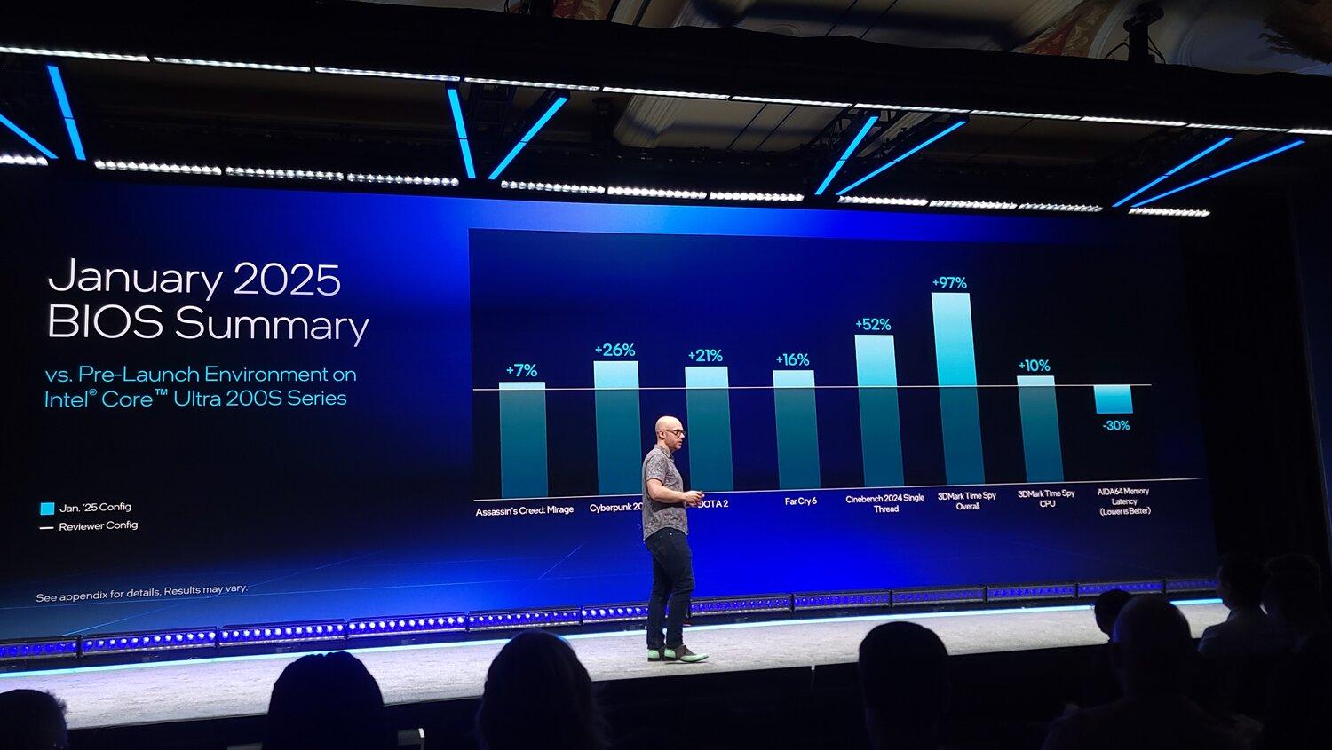 intel gain arrow lake1