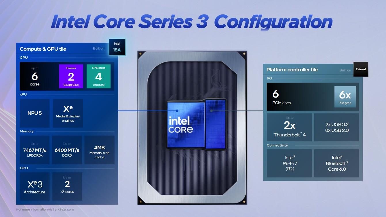 intel core wildcat lake