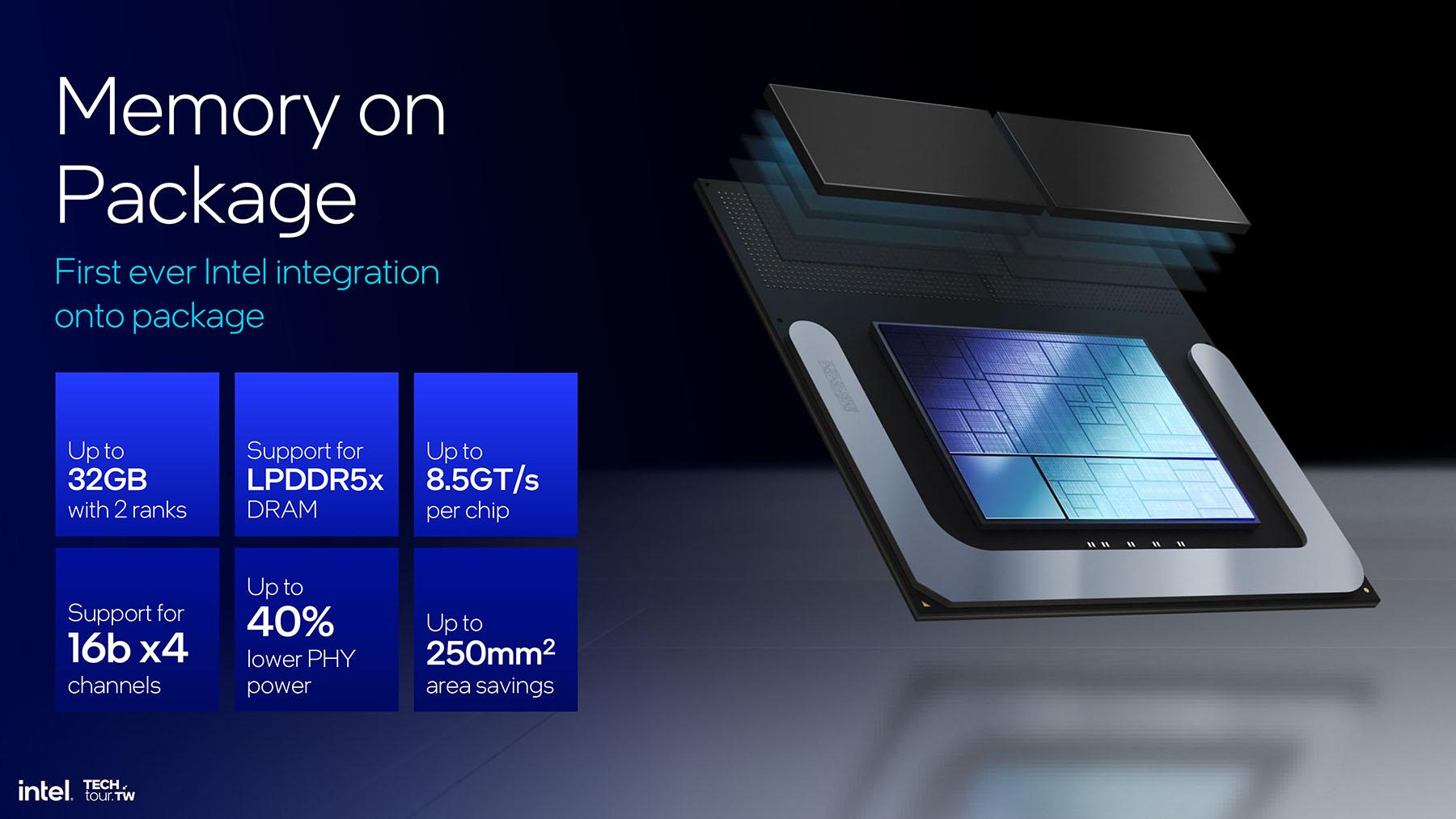 intel lunar lake memory on package