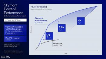 Sans surprise, avec 4 cores au lieu de 2, la partie basse puissance de Lunar Lake écrase celle de Meteor Lake en multi-threading. [cliquer pour agrandir]