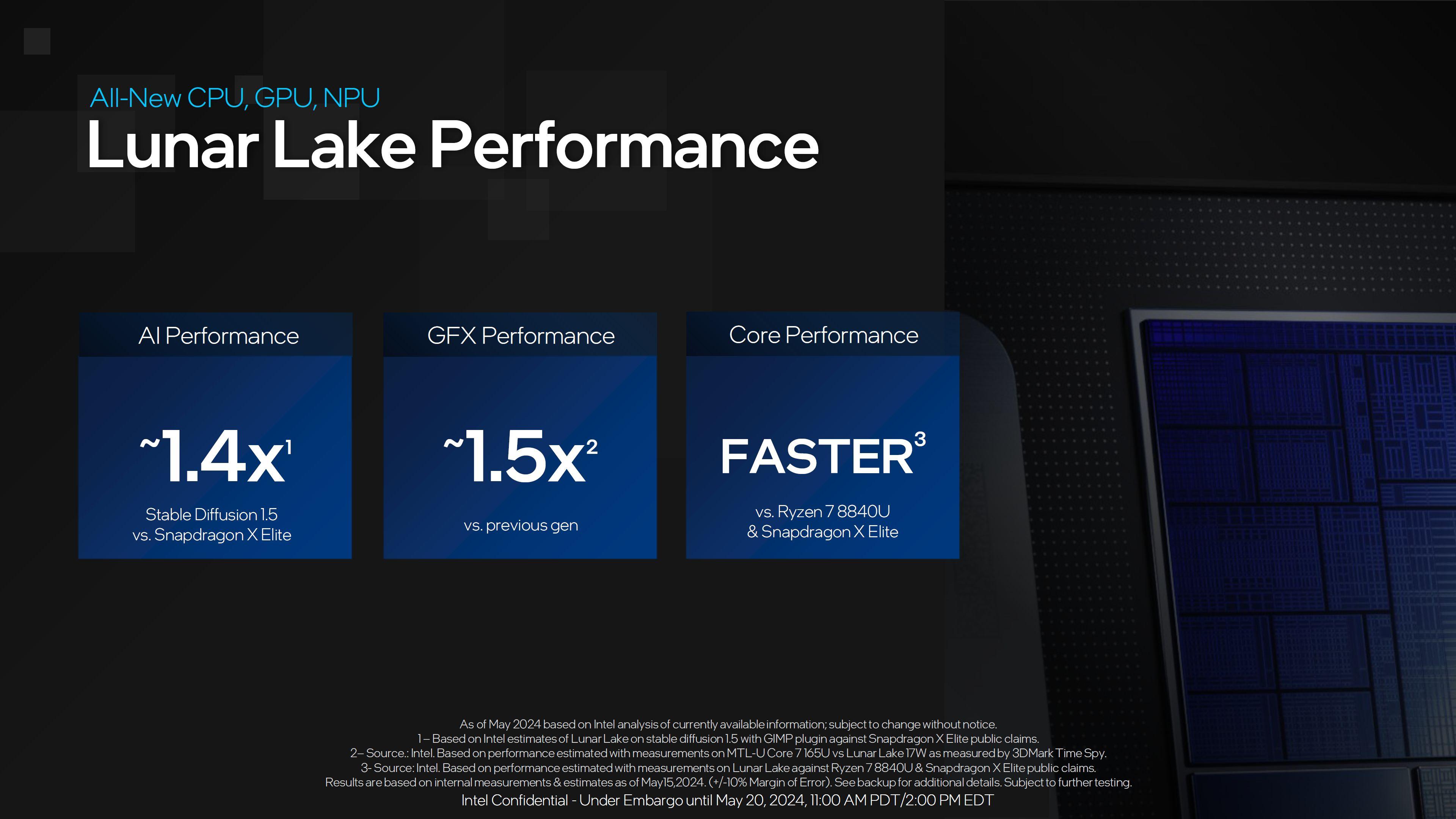 lunar lake vs ryzen snapdragon