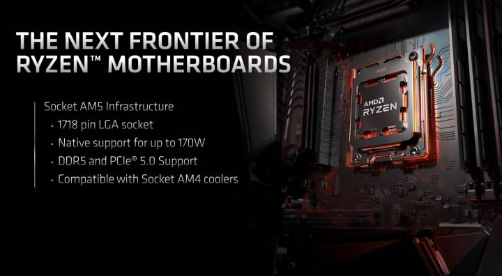 amd serie600 chipsets
