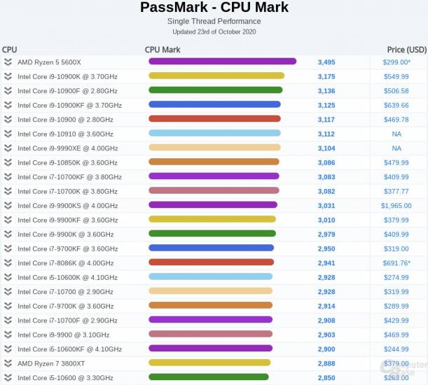 Et bim ! [cliquer pour agrandir]