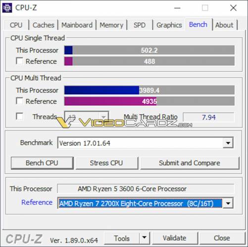 ryzen 3600 cpu z vcz