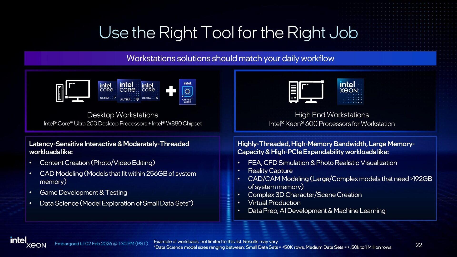 core ultra vs xeon 600 avantages