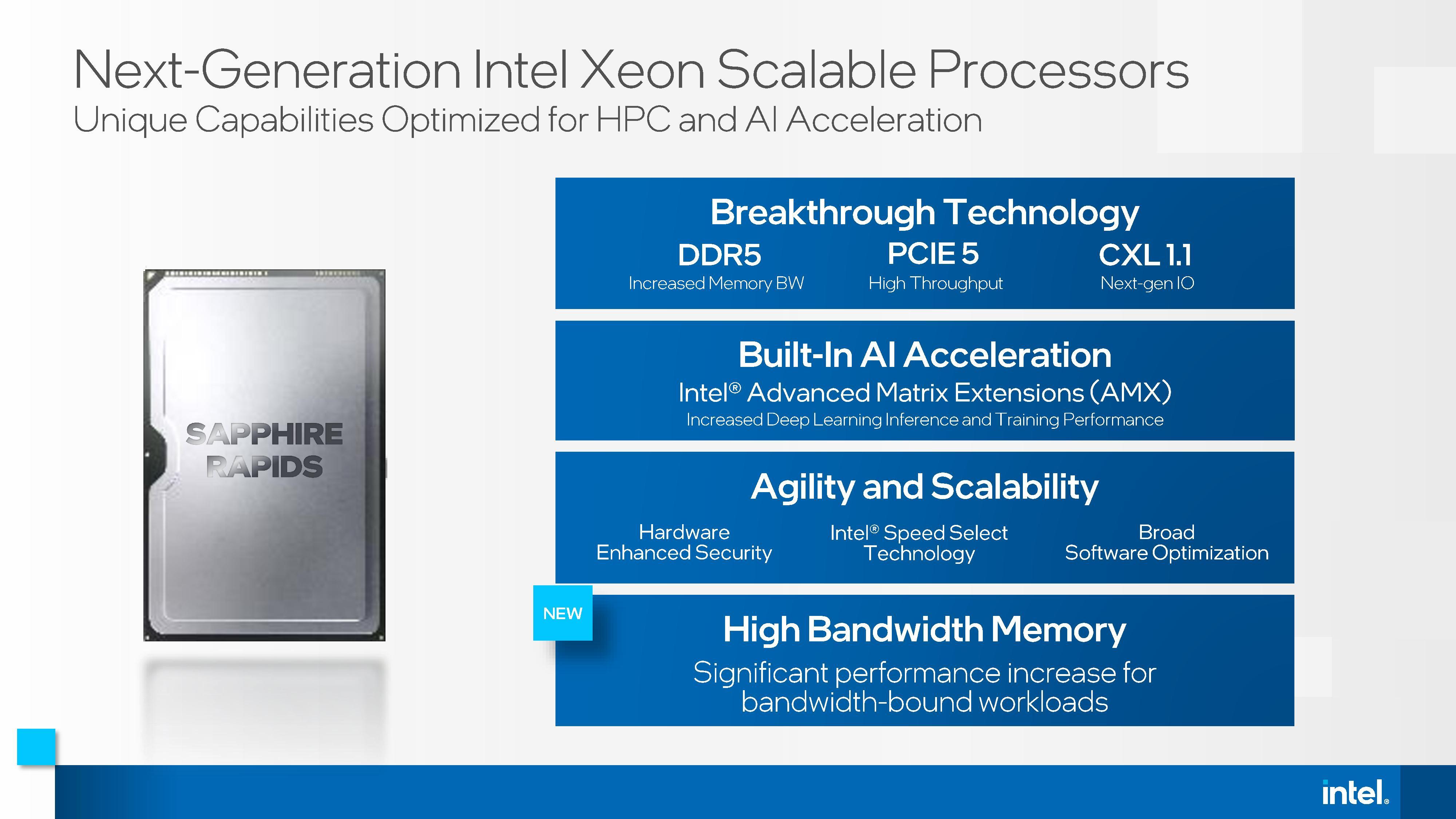 Le lancement des Xeon Sapphire Rapids, c'est finalement pour janvier !