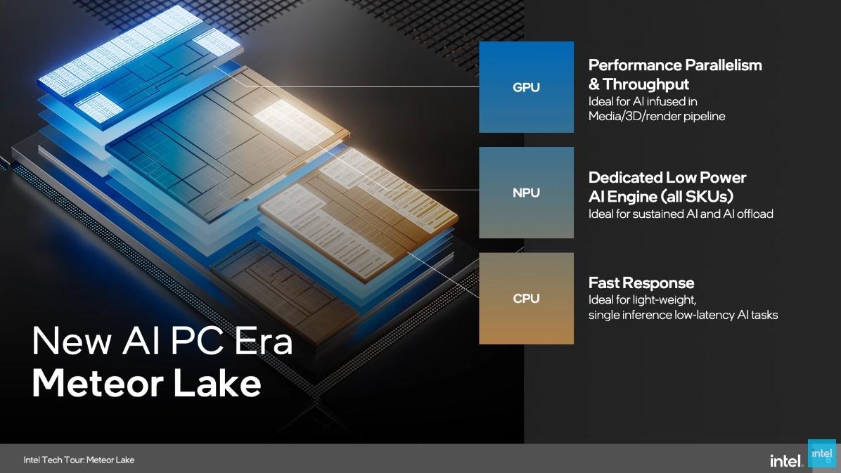 Intel publie sa bibliothèque d'accélération NPU pour les Meteor Lake