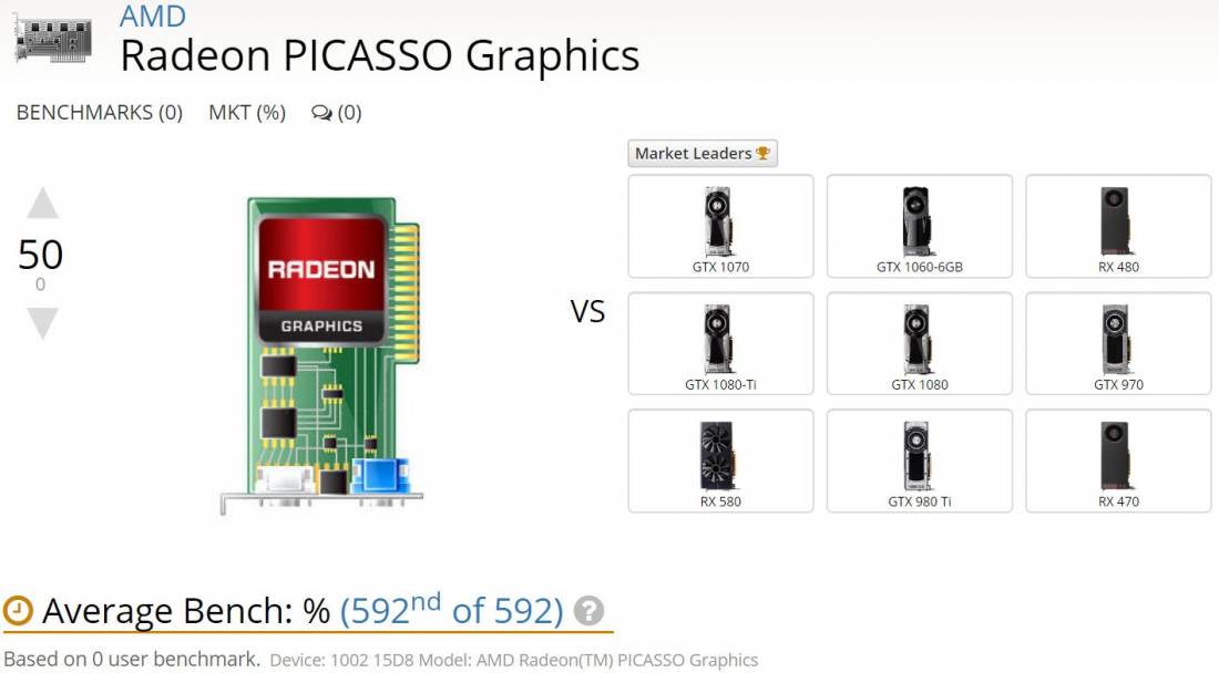 AMD Picasso