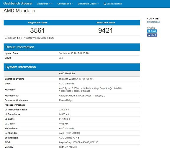 amd raven ridge geekbench score t [cliquer pour agrandir]