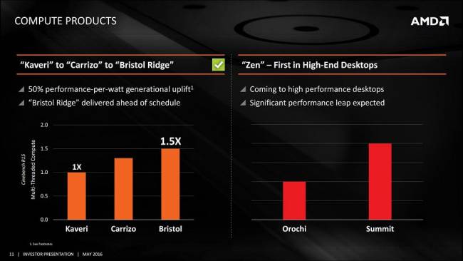 amd slide zen vs orochi