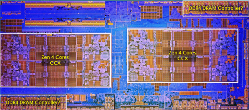 amd zepplin die