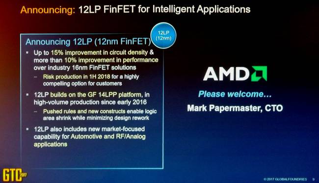 glofo 12nm lp slide