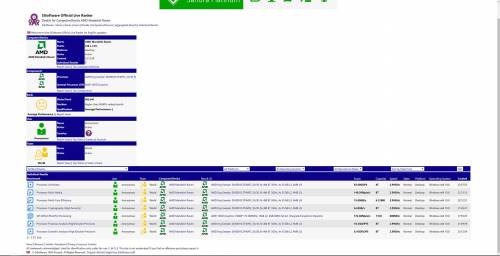 raven ridge sample sandra t [cliquer pour agrandir]