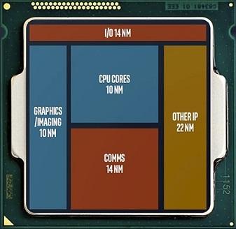 intel multi module