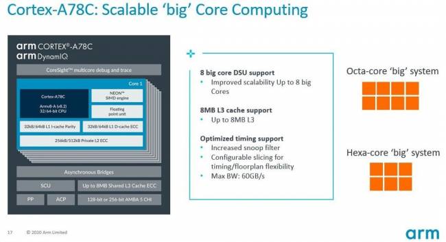 arm cortex a78c