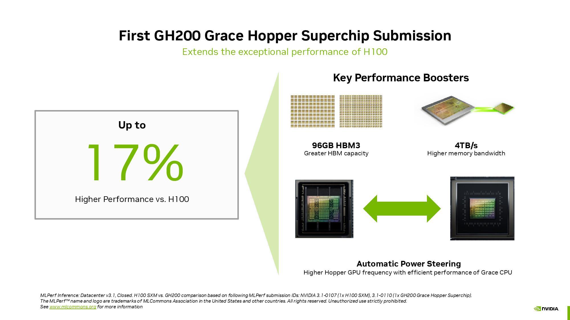 gh200 grace hopper superchip vs h100