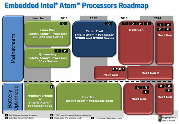 atom_quad_2013.jpg